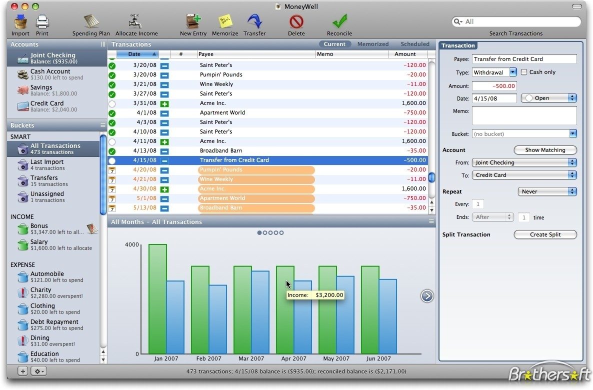 Financial Accounting Software For Mac